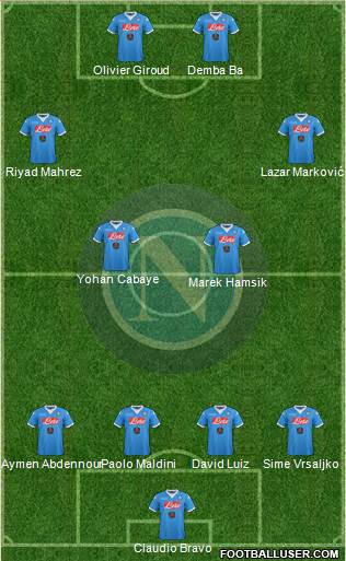 Napoli Formation 2016