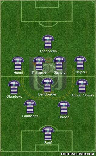RSC Anderlecht Formation 2016