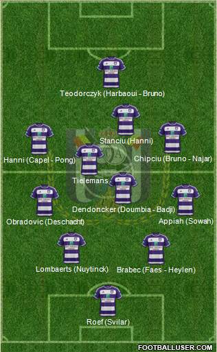 RSC Anderlecht Formation 2016