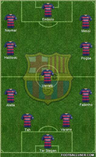 F.C. Barcelona Formation 2016