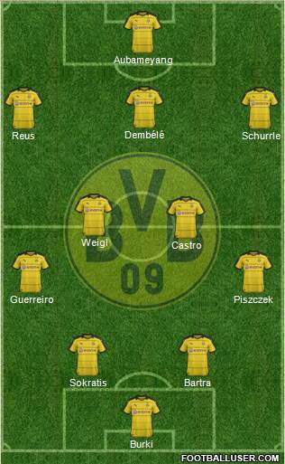 Borussia Dortmund Formation 2016