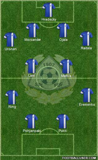 Finland Formation 2016