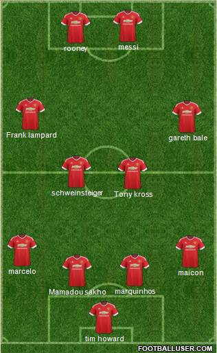 Manchester United Formation 2016