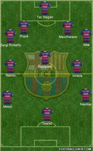 F.C. Barcelona Formation 2016