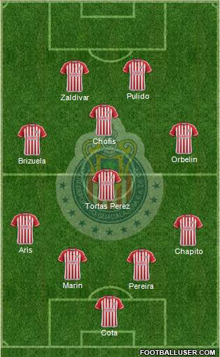 Club Guadalajara Formation 2016