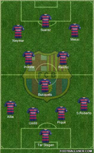 F.C. Barcelona Formation 2016