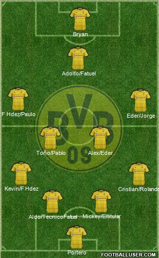 Borussia Dortmund Formation 2016