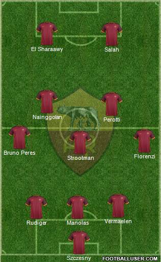 AS Roma Formation 2016