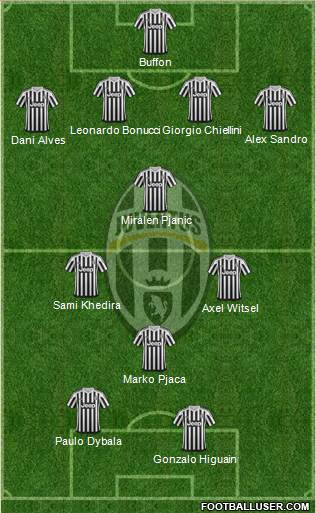 Juventus Formation 2016