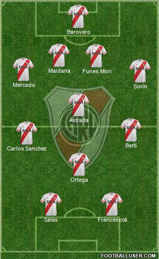 River Plate Formation 2016