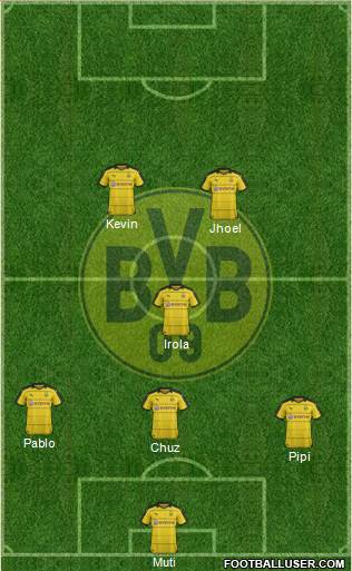 Borussia Dortmund Formation 2016