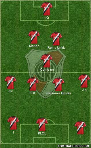 River Plate Formation 2016