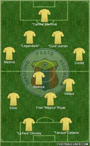 A Deportivo Pasto Formation 2016
