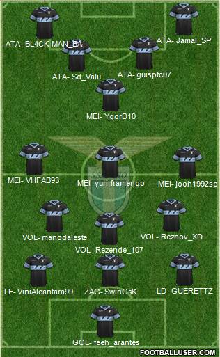 S.S. Lazio Formation 2016