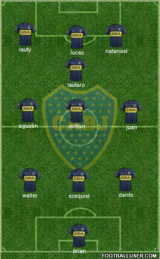 Boca Juniors Formation 2016