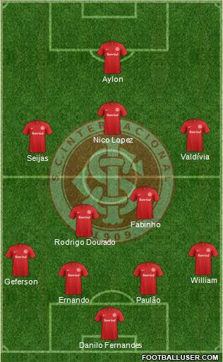 SC Internacional Formation 2016