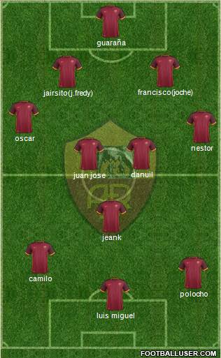 AS Roma Formation 2016