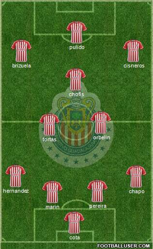 Club Guadalajara Formation 2016