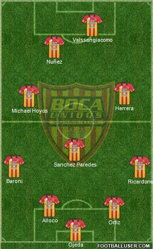 Boca Unidos Formation 2016