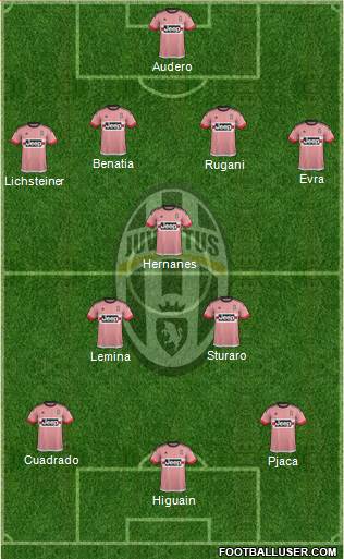 Juventus Formation 2016