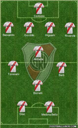 River Plate Formation 2016