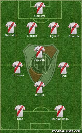 River Plate Formation 2016