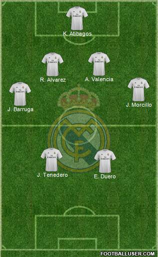 Real Madrid C.F. Formation 2016