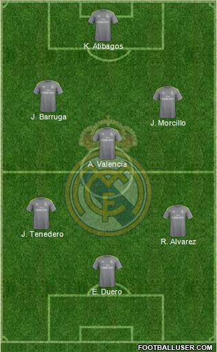 Real Madrid C.F. Formation 2016