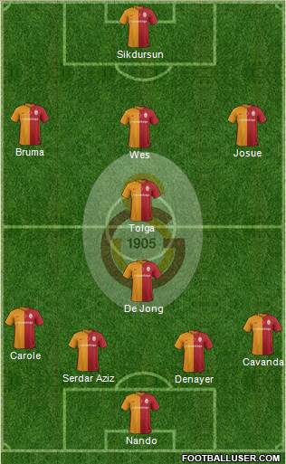 Galatasaray SK Formation 2016
