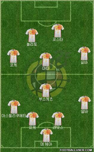 Spain Formation 2016