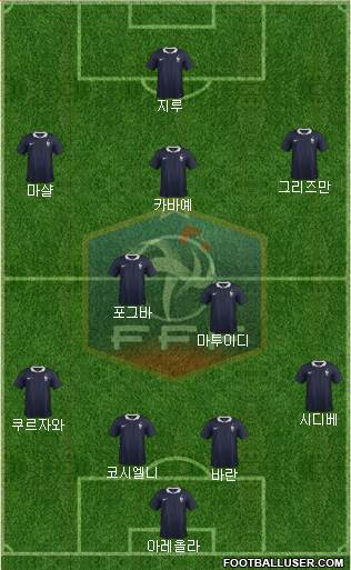 France Formation 2016