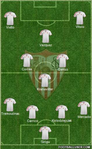 Sevilla F.C., S.A.D. Formation 2016