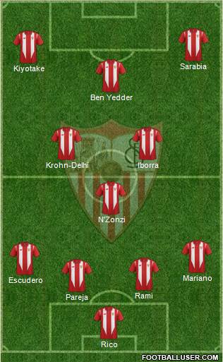 Sevilla F.C., S.A.D. Formation 2016