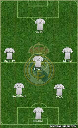 Real Madrid C.F. Formation 2016