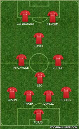 Liverpool Formation 2016
