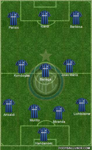 F.C. Internazionale Formation 2016