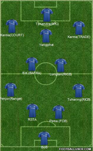 Chelsea Formation 2016