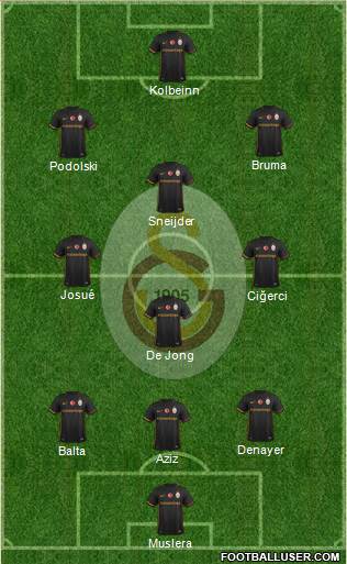 Galatasaray SK Formation 2016