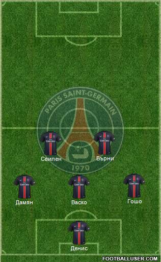 Paris Saint-Germain Formation 2016