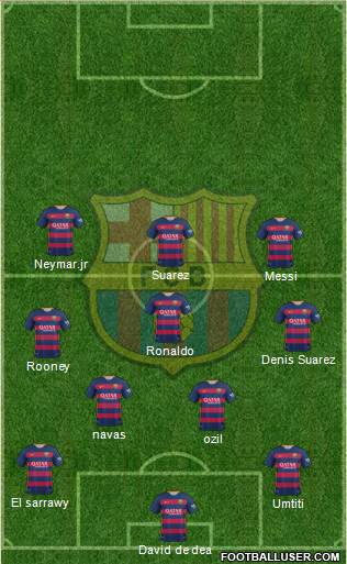 F.C. Barcelona Formation 2016