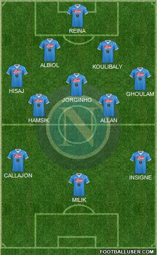 Napoli Formation 2016