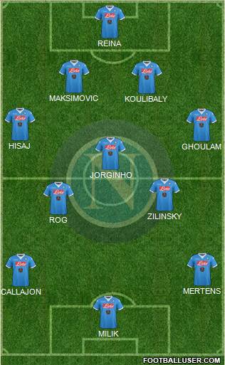 Napoli Formation 2016