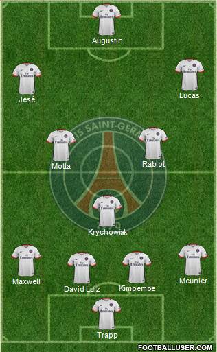 Paris Saint-Germain Formation 2016