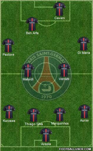 Paris Saint-Germain Formation 2016