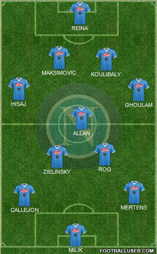 Napoli Formation 2016