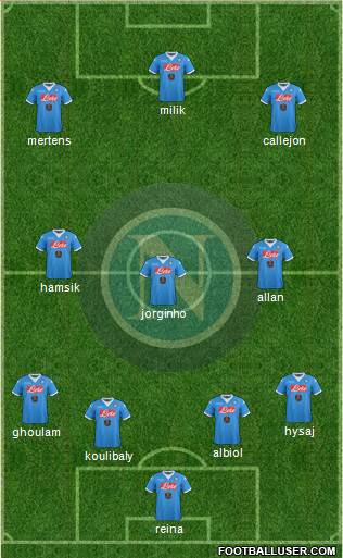 Napoli Formation 2016
