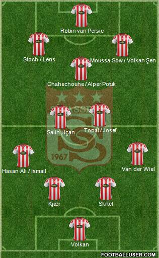 Sivasspor Formation 2016