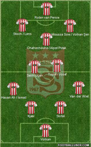 Sivasspor football formation