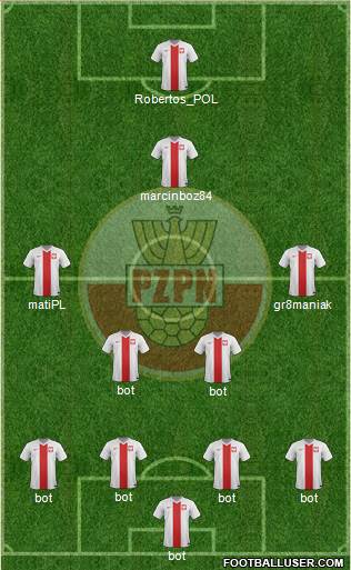 Poland Formation 2016