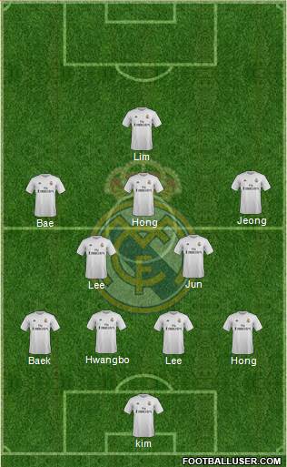 Real Madrid C.F. Formation 2016